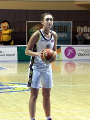 Photo of Anastasia Logunova