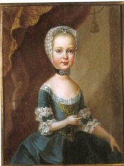 Photo of Archduchess Maria Theresa of Austria