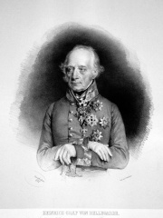 Photo of Heinrich von Bellegarde