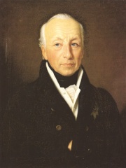 Photo of Peter I, Grand Duke of Oldenburg