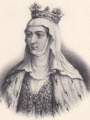 Photo of Margaret of Burgundy, Queen of France