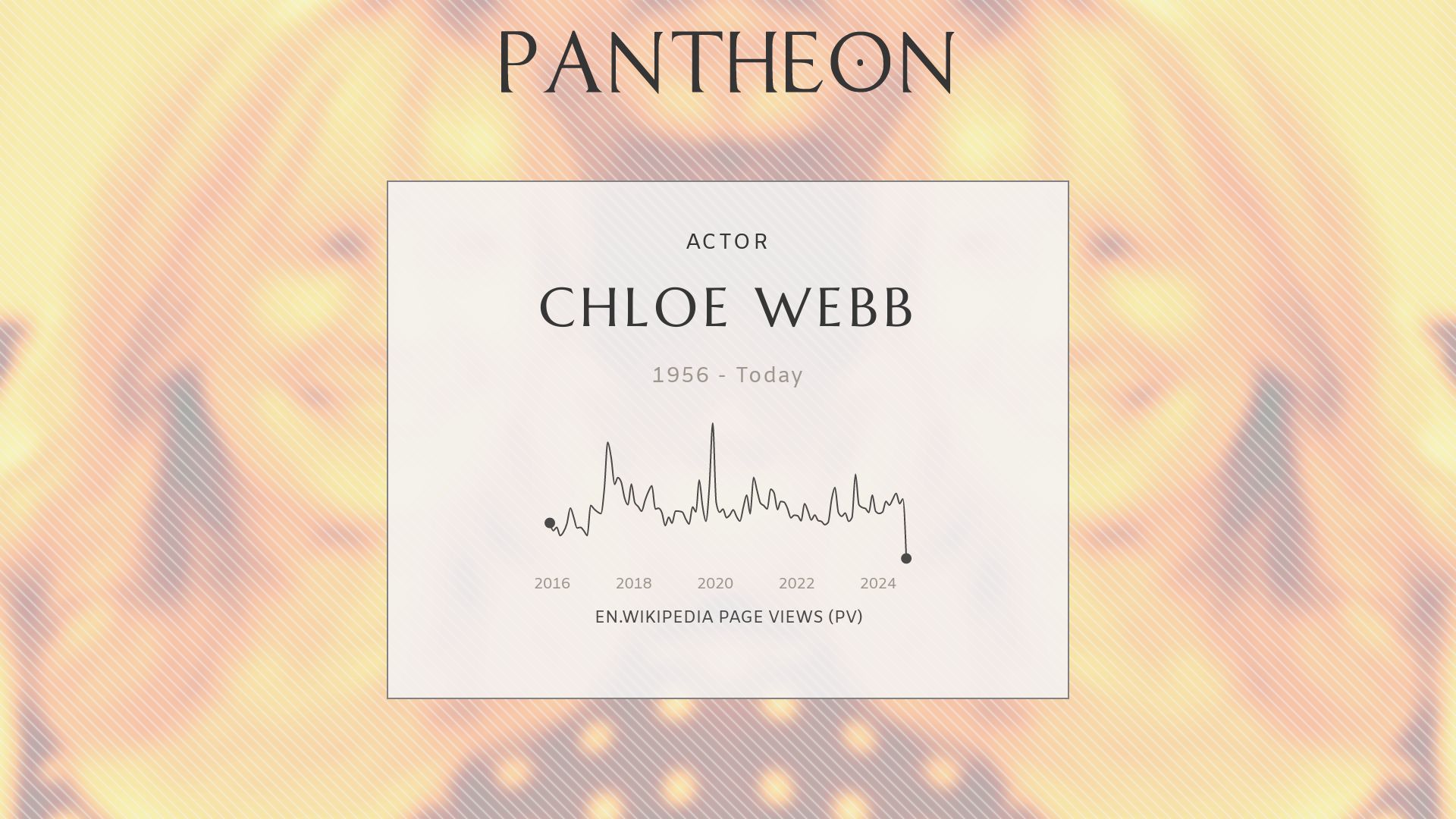 Actress chloe webb