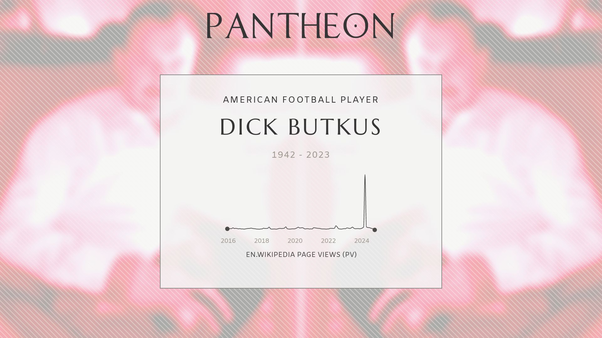 Bio of dick butkus