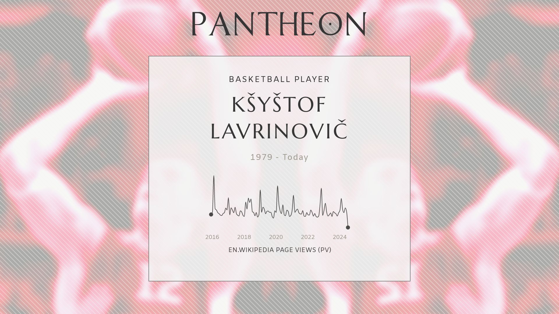 Billy goat jog Abandoned Kšyštof Lavrinovič Biography - Lithuanian basketball player | Pantheon
