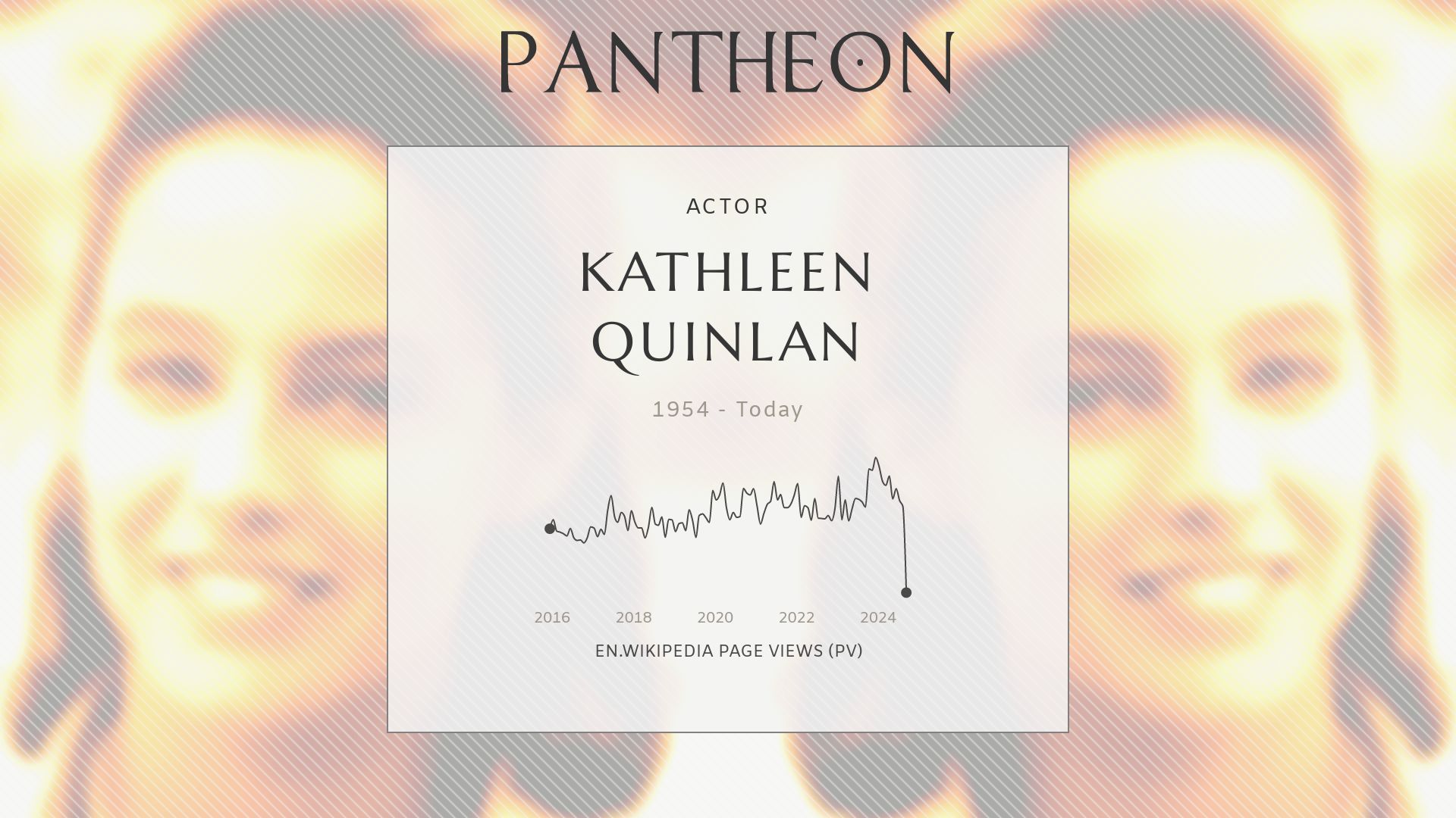 Kathleen Quinlan Biography - American actress Pantheon