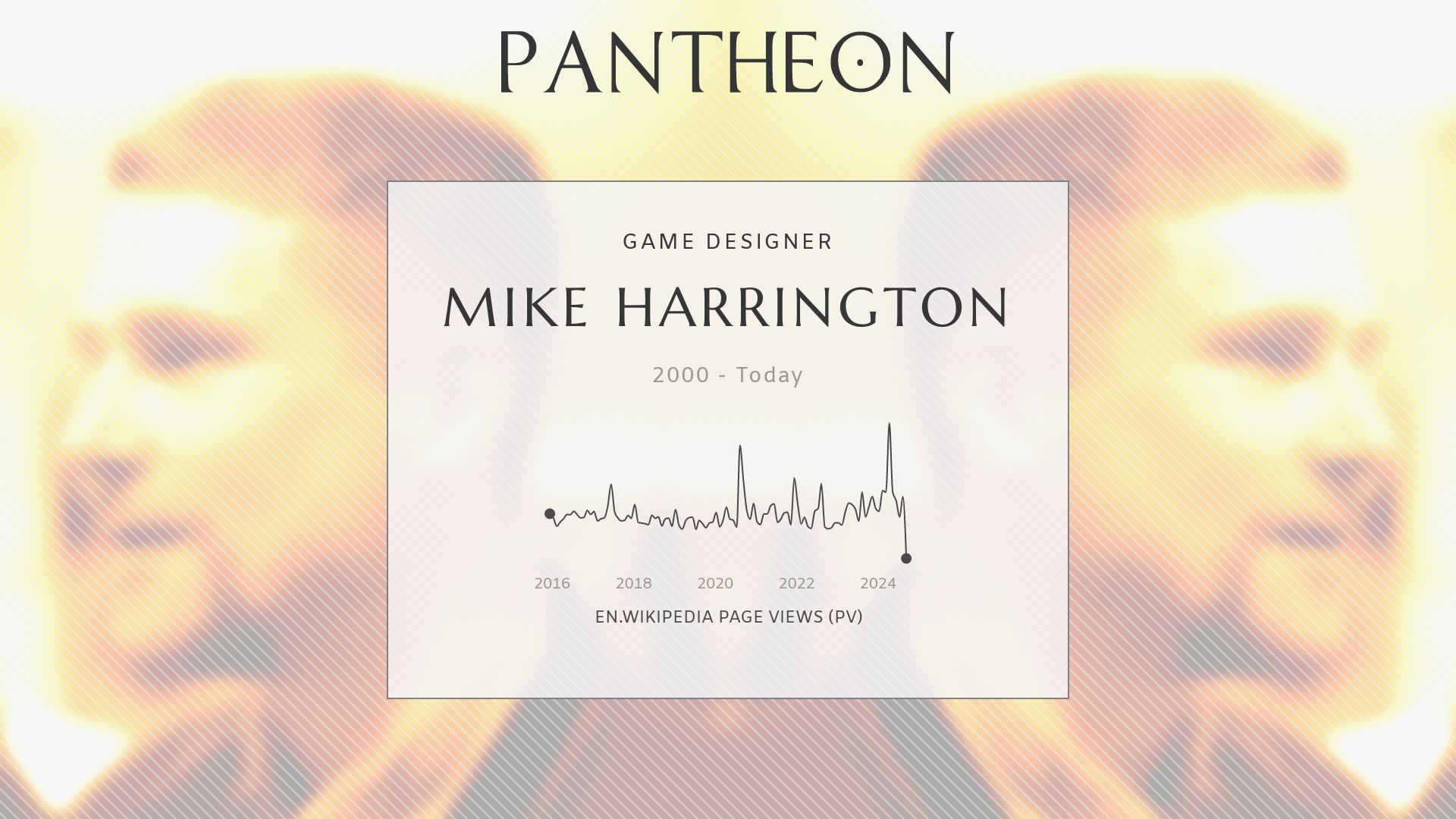 rand Onvervangbaar Medic Mike Harrington Biography - American businessman | Pantheon