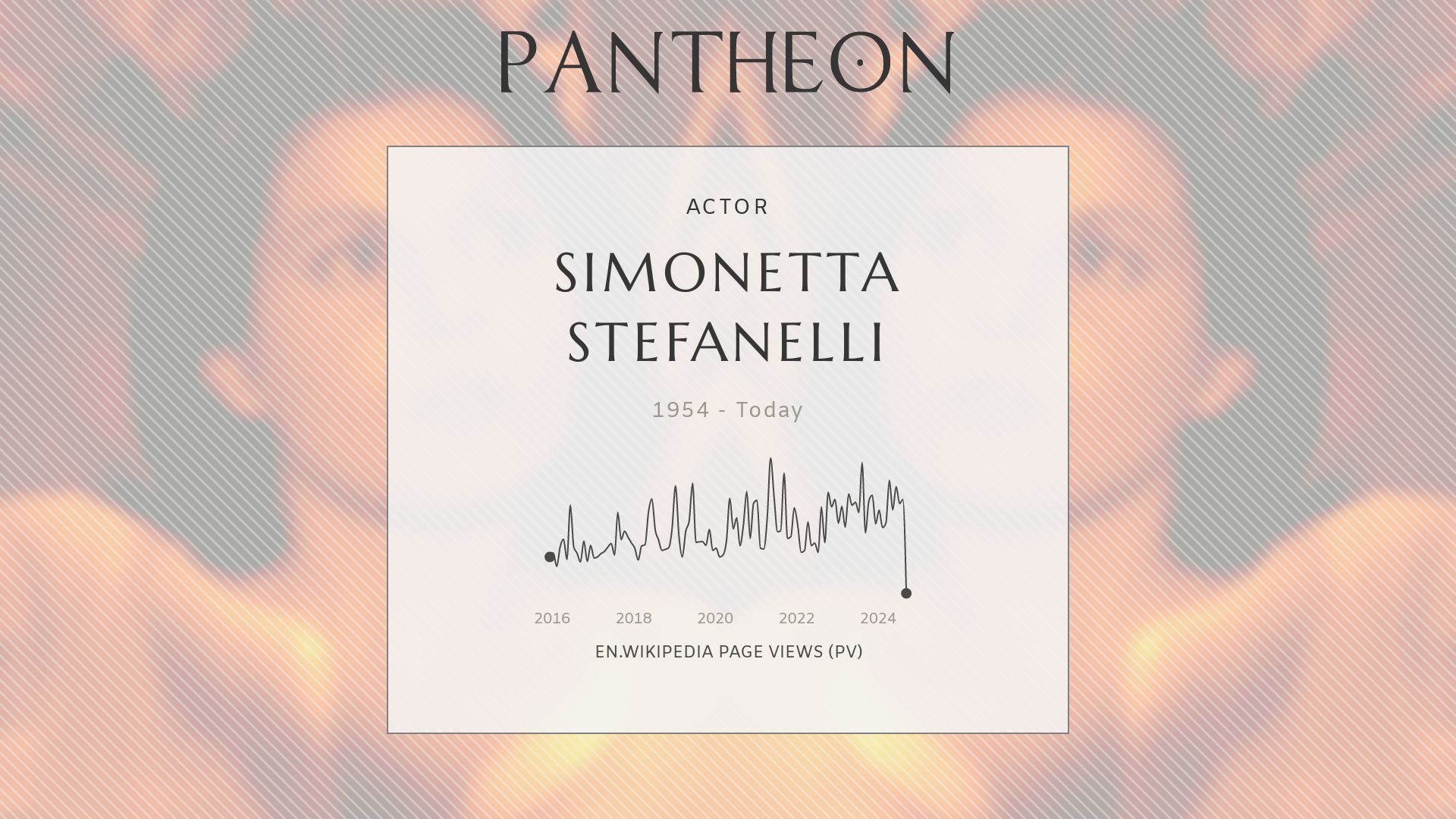 Pantheon profile of Simonetta Stefanelli, Italian actress and fashion desig...