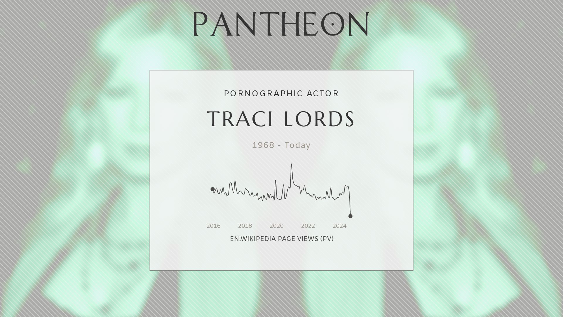 Traci Lords Biography - American actress (born 1968) | Pantheon