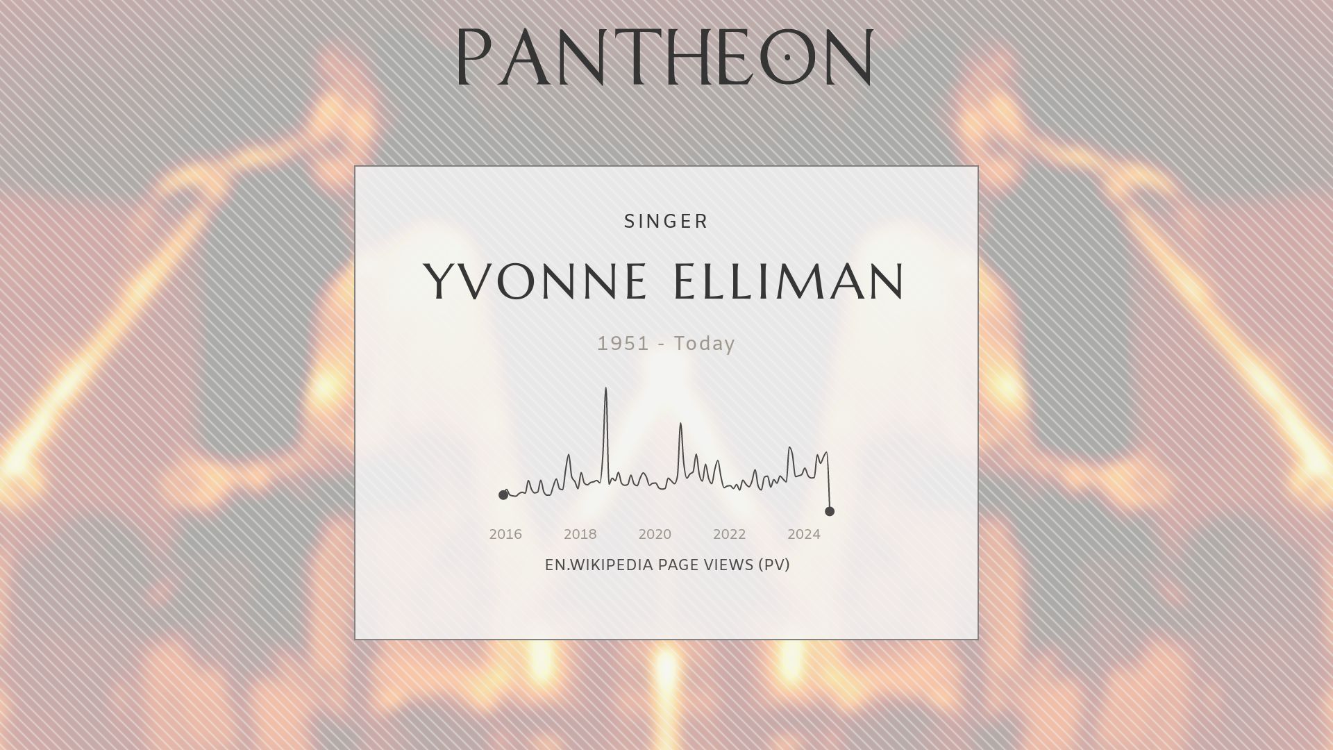 Yvonne Elliman Biography - Hawaiian singer, songwriter, and actress |  Pantheon